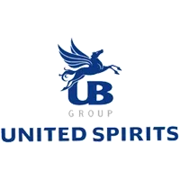UB Group